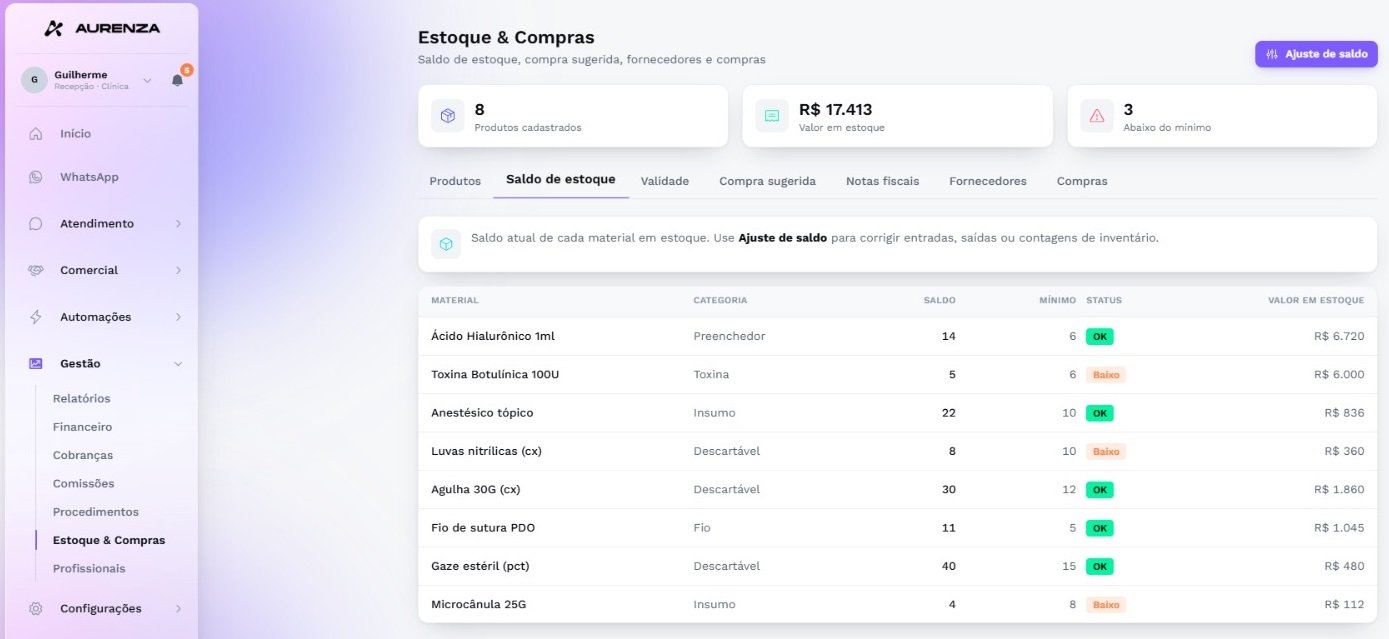 Controle de estoque da Aurenza